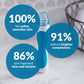 Personal Microderm Pro - Mermaid