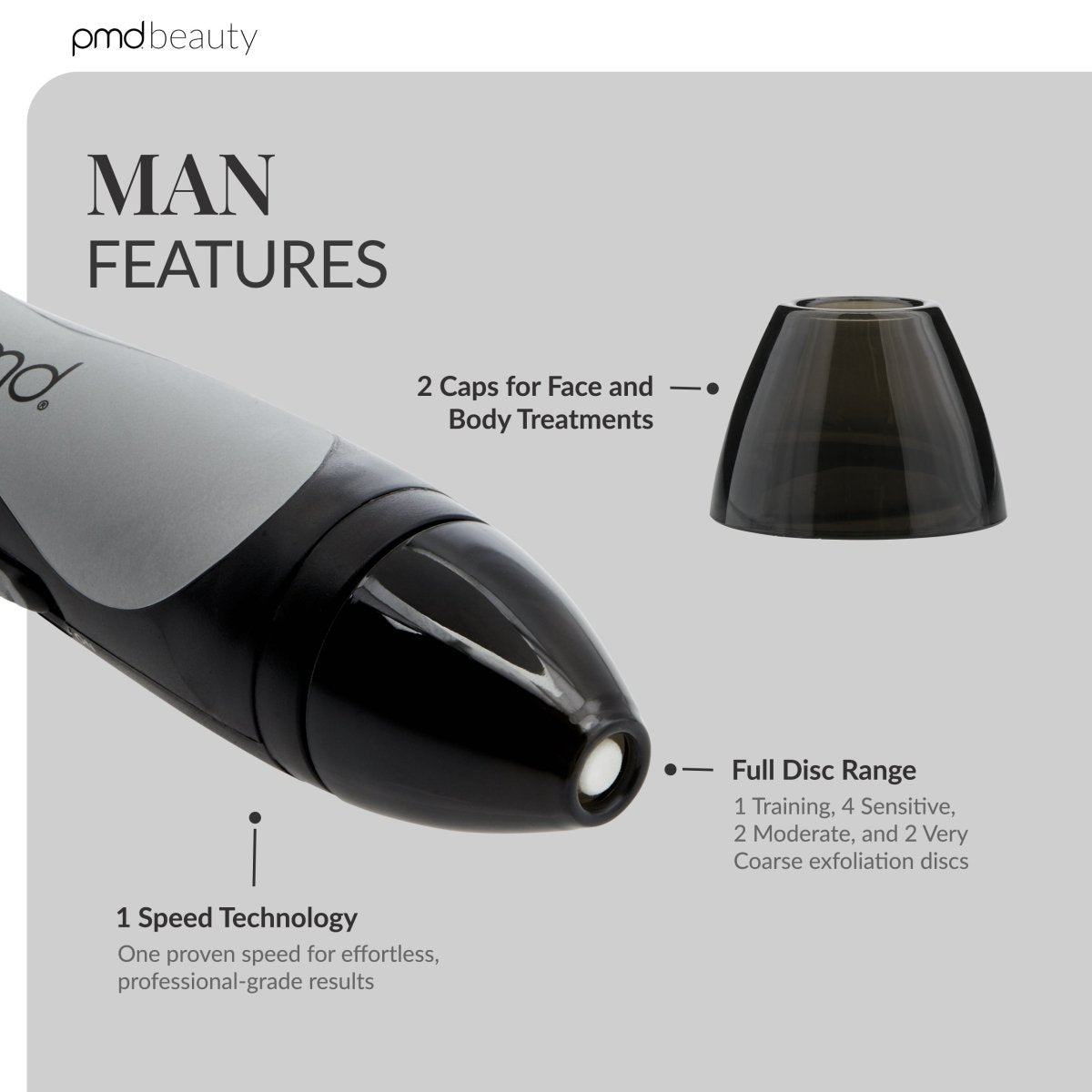 Personal Microderm Man
