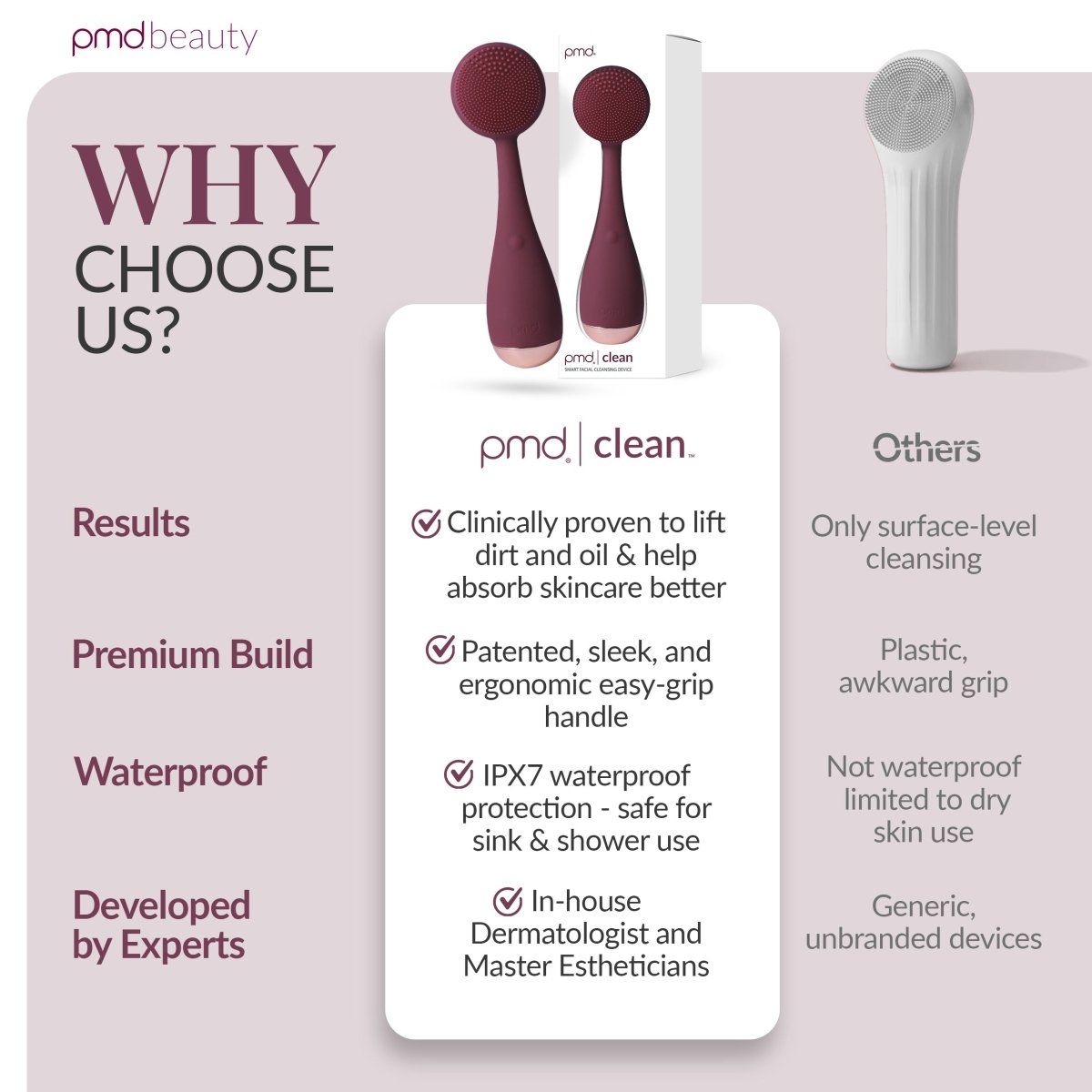 PMD Clean for Teens