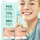 PMD Clean for Teens