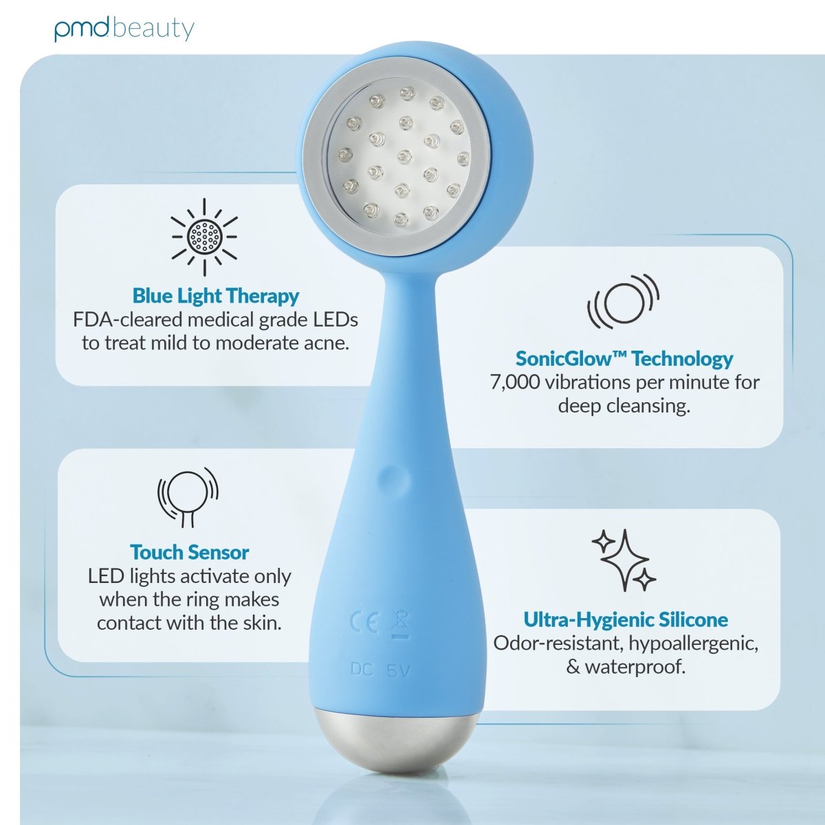 PMD Clean Acne - Man