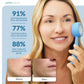 PMD Clean Acne - Man