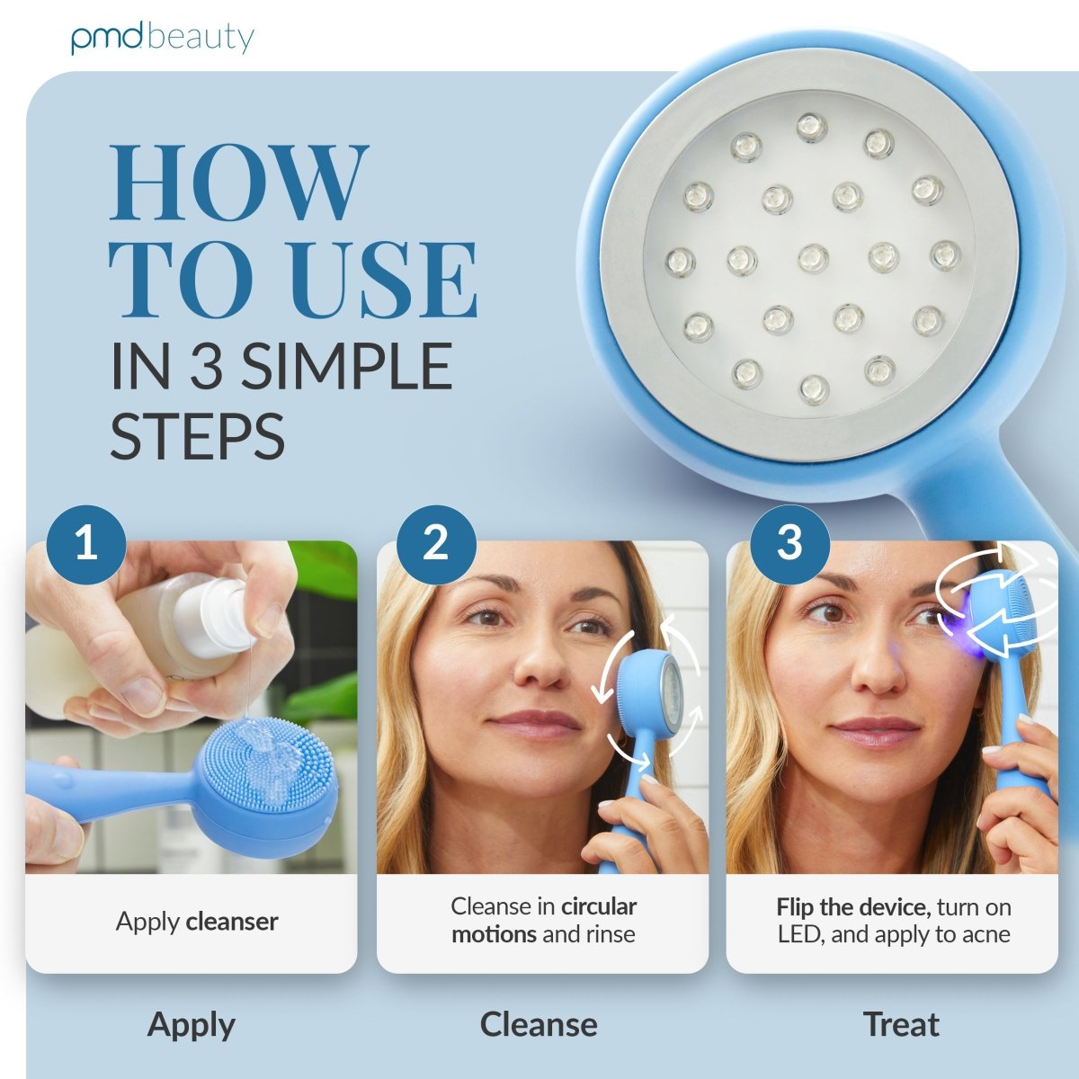 PMD Clean Acne - Man