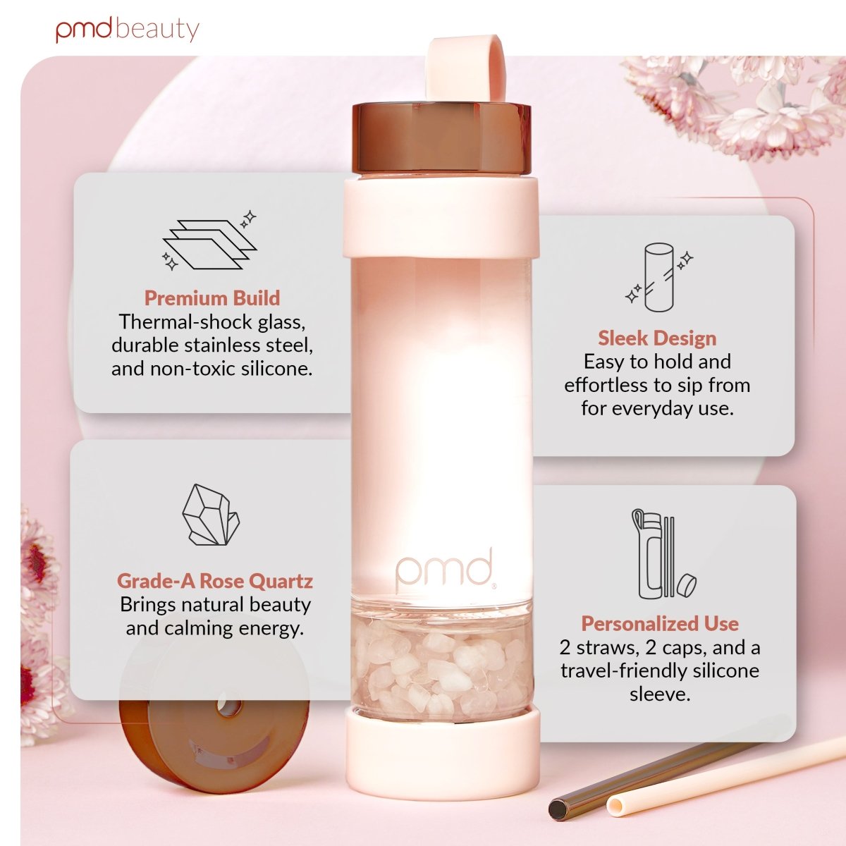 PMD Aqua Water Bottle with Accessories